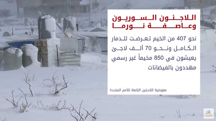 ثنايا الخبر: الثلوج تحاصر اللاجئين السوريين على الحدود اللبنانية