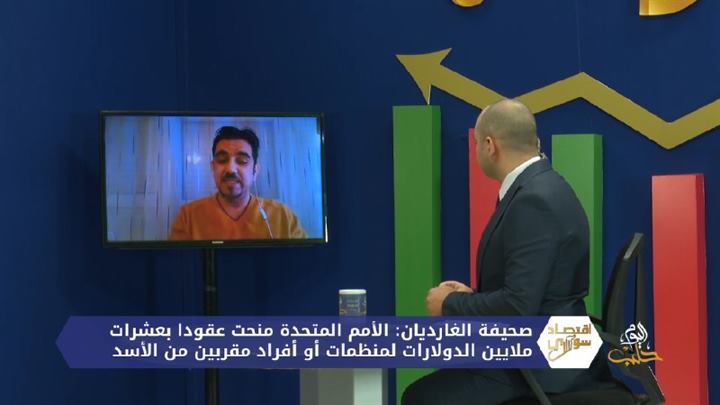 اقتصاد سوري 1 – واقع الاقتصاد السوري وانعكاسه على حياة الناس