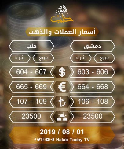 أسعار العملات والذهب مقابل الليرة السورية