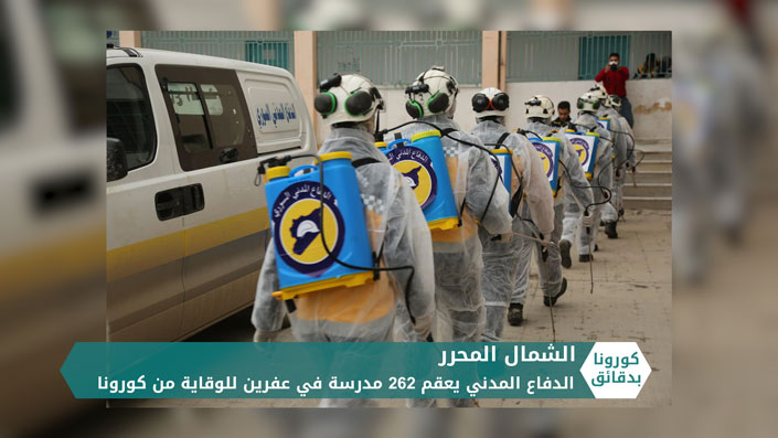 كورونا بدقائق 19 03 2020