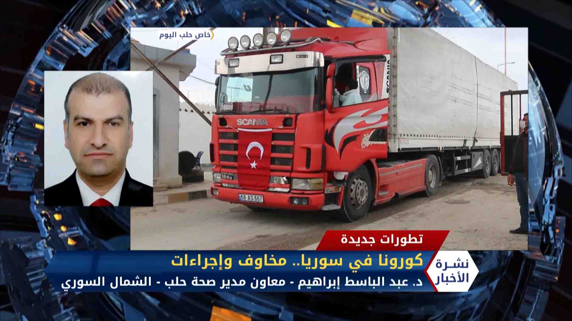 مداخلة الدكتور عبد الباسط إبراهيم: إجراءات بمناطق النظام والمعارضة شمال غرب سوريا للكشف عن كورونا