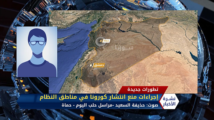 مراسلو حلب اليوم يتحدثون عن الإجراءات المتخذة لمنع انتشار كورونا في مناطق النظام والمعارضة