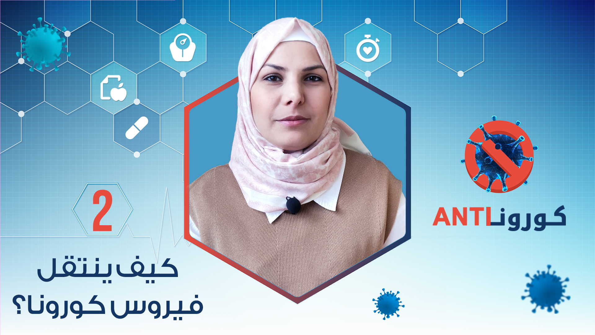 كورونا Anti – كيف ينتقل فيروس كورونا؟