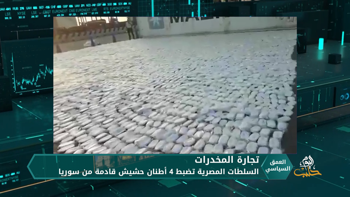 سوريا الحديقة الخلفية لنشاطات مليشيا حزب الله المشبوهة