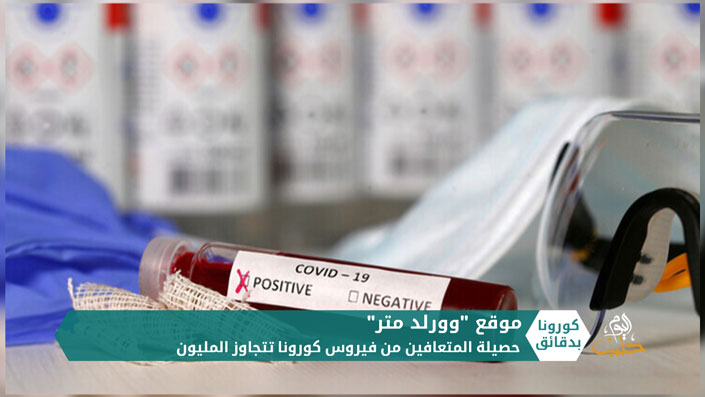 كورونا بدقائق 1 – 30 04 2020