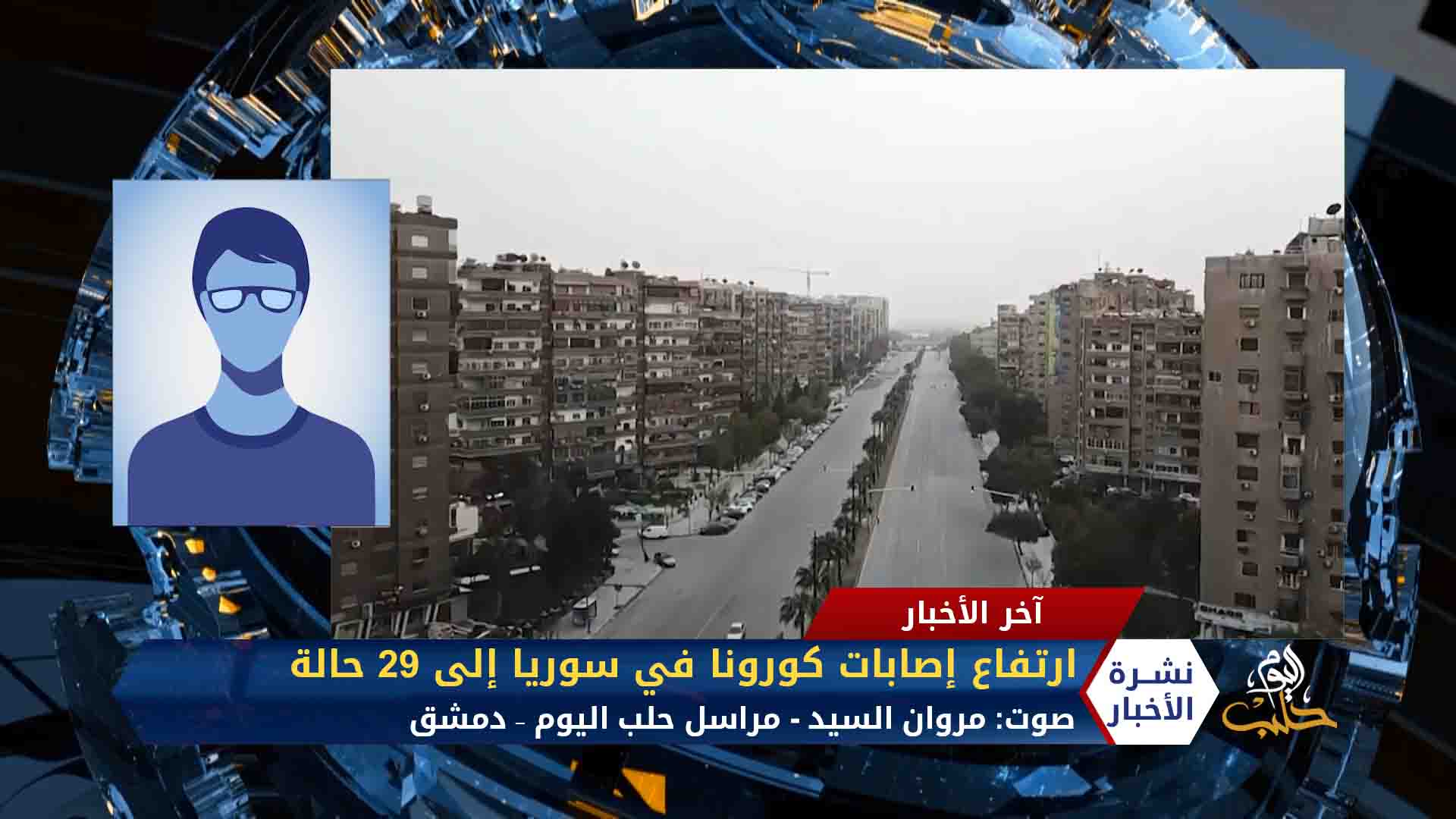 مداخلة مراسل حلب اليوم يوسف ملا – بدء تراجع معدل إصابات كورونا في تركيا