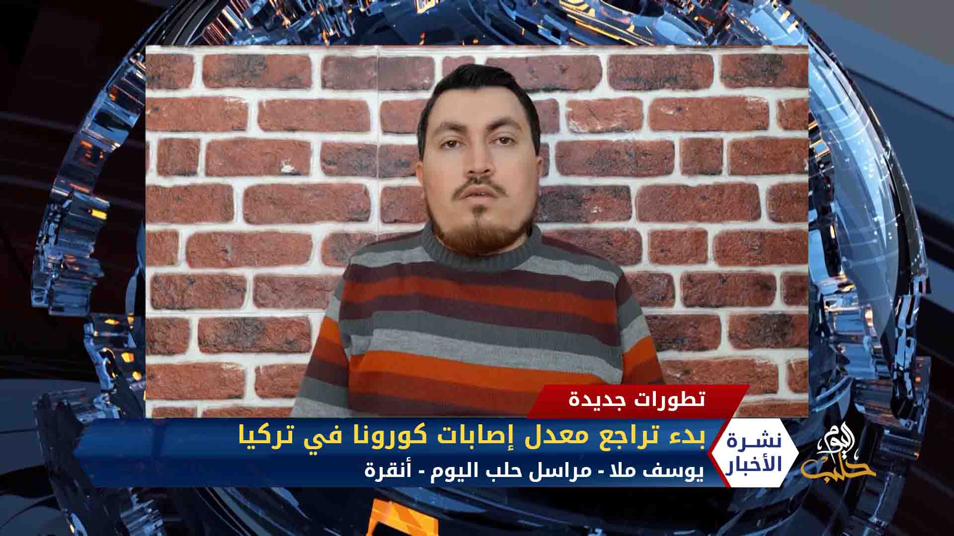 مداخلة مراسل حلب اليوم يوسف ملا – بدء تراجع معدل إصابات كورونا في تركيا