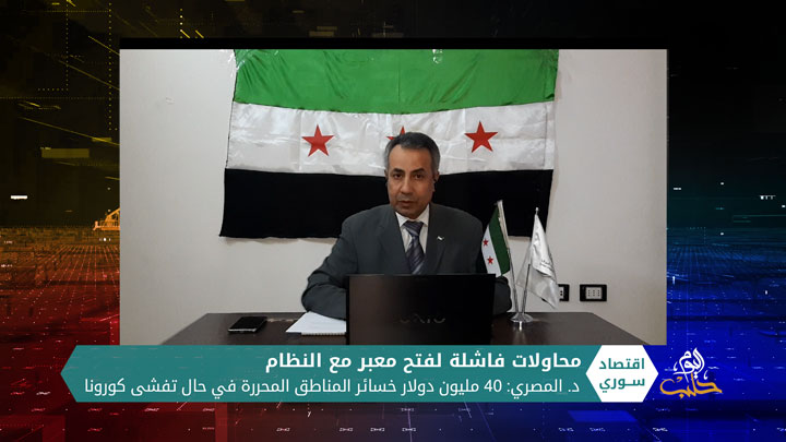 اقتصاد سوري – هيئة تحرير الشام.. محاولات فاشلة لفتح معبر مع النظام