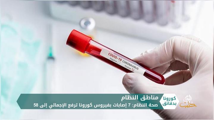 كورونا بدقائق1  18-5-2020