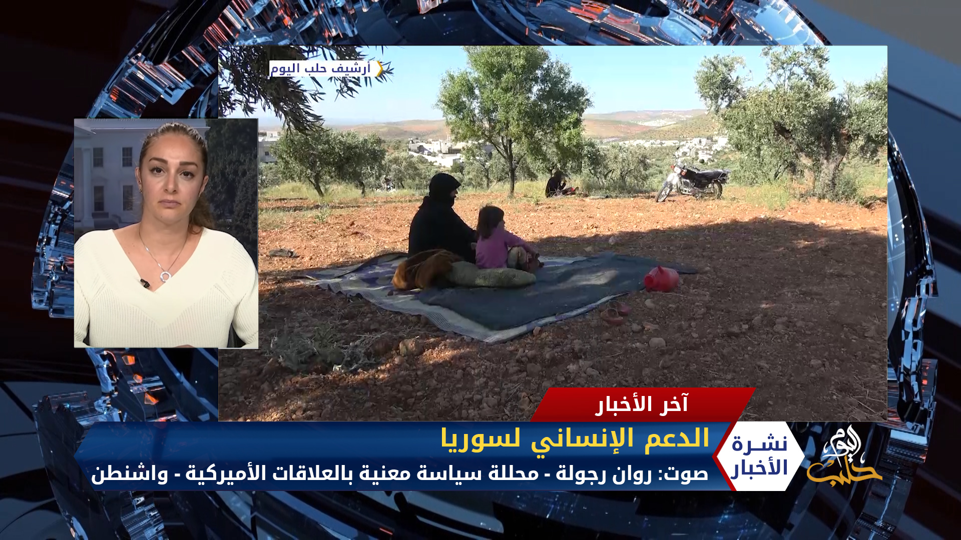 مداخلة روان رجولة – دعوات بالكونغرس لاستعادة الجهود الإنسانية في سوريا