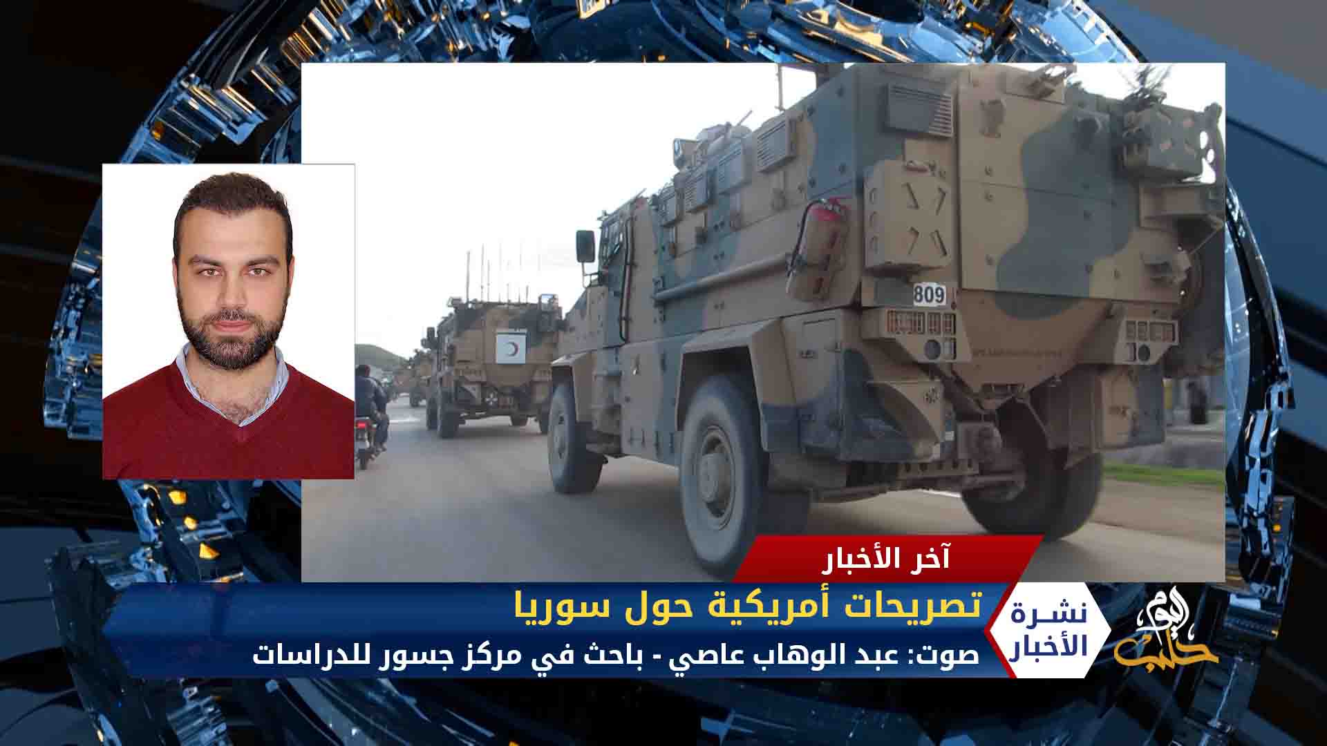 مداخلة عبد الوهاب عاصي – واشنطن تدعم الغارات الإسرائيلية على مواقع إيرانية بسوريا