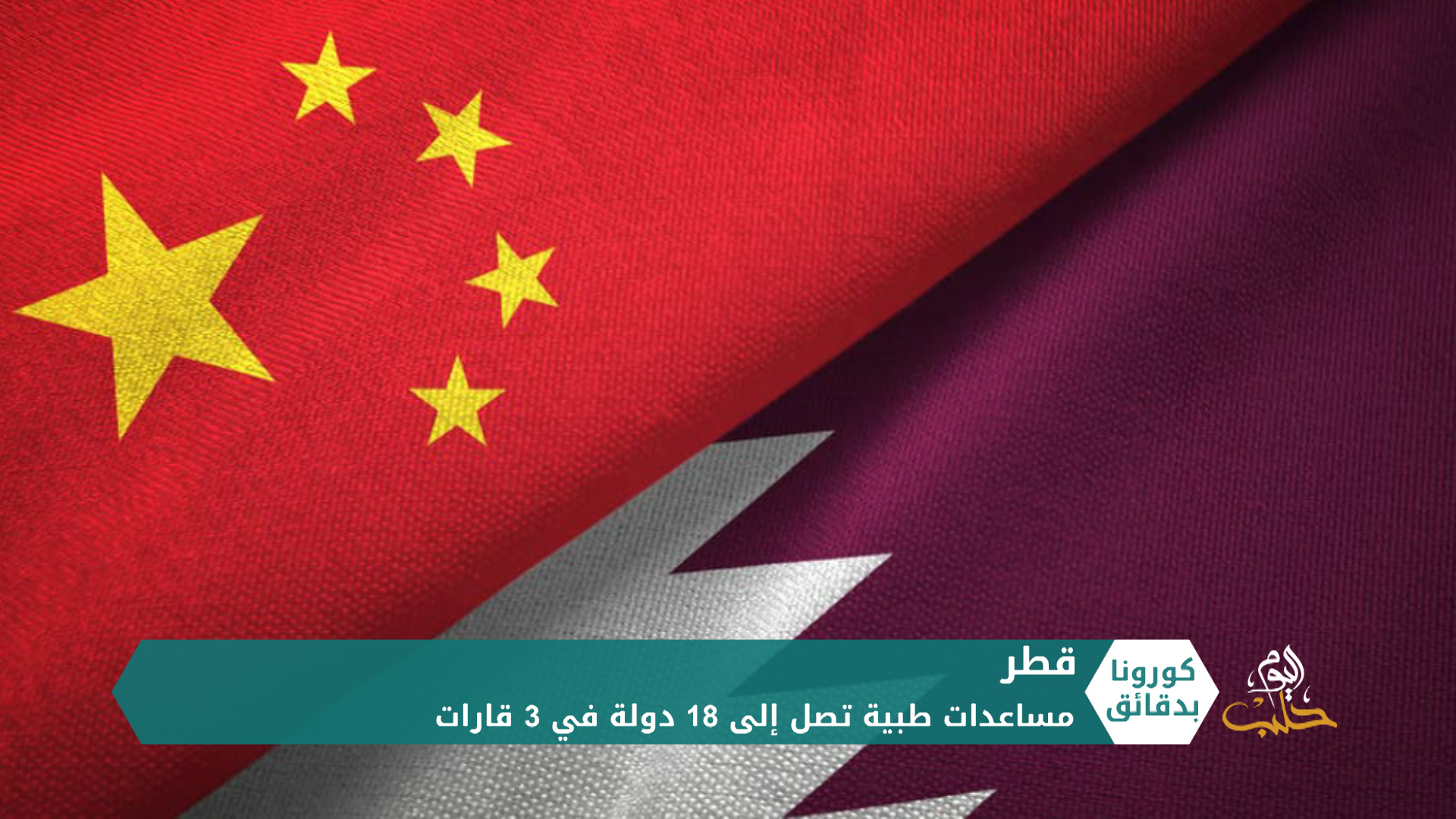 كورونا بدقائق2 – 16 05 2020