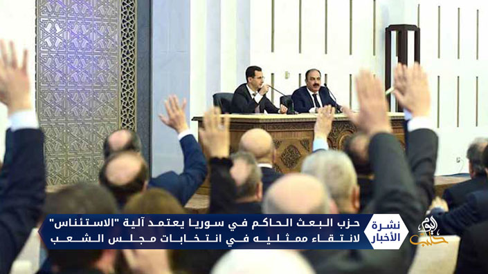 كيف أثرت كورونا على التحويلات المالية إلى سوريا وهل لهذه الحوالات دور في انهيار الليرة السورية؟