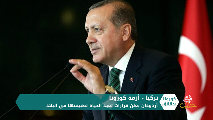 كورونا بدقائق1 – 10 06 2020