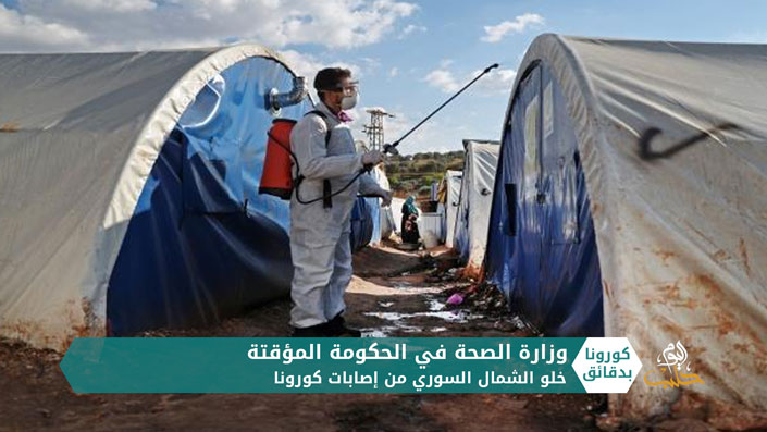 كورونا بدقائق1 – 16 06 2020