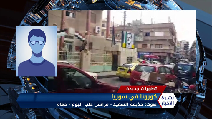 مداخلة حذيفة السعيد – انتشار حالات إصابة بفيروس كورونا في مناطق النظام