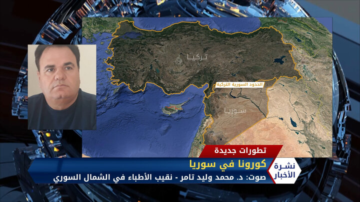 مداخلة حذيفة السعيد – انتشار حالات إصابة بفيروس كورونا في مناطق النظام