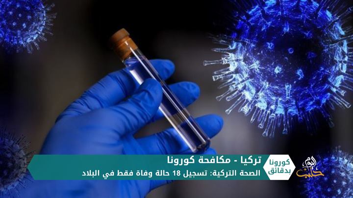 كورونا بدقائق1 – 06 06 2020