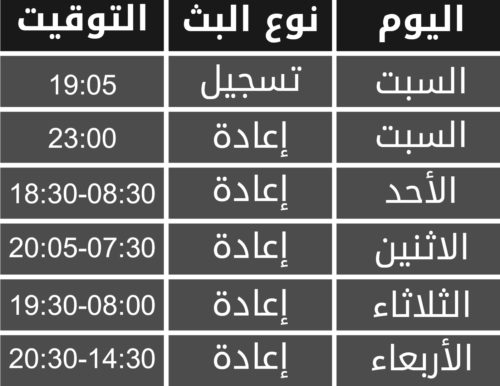 قضايا قضايا