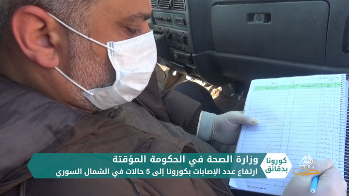 كورونا بدقائق 14 07 2020