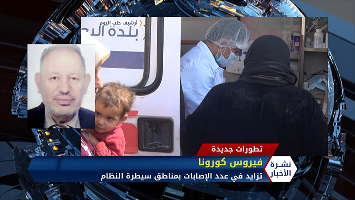 مداخلة جمال سواس – تزايد عدد إصابات كورونا في المناطق المحررة