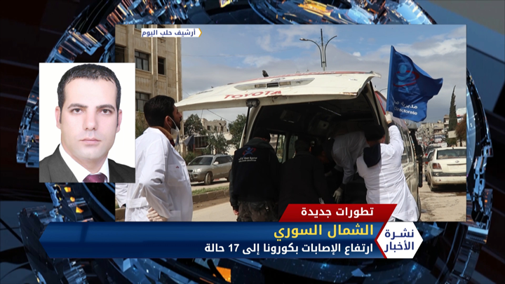 مداخلة د. مرام الشيخ – ارتفاع عدد إصابات كورونا في الشمال السوري