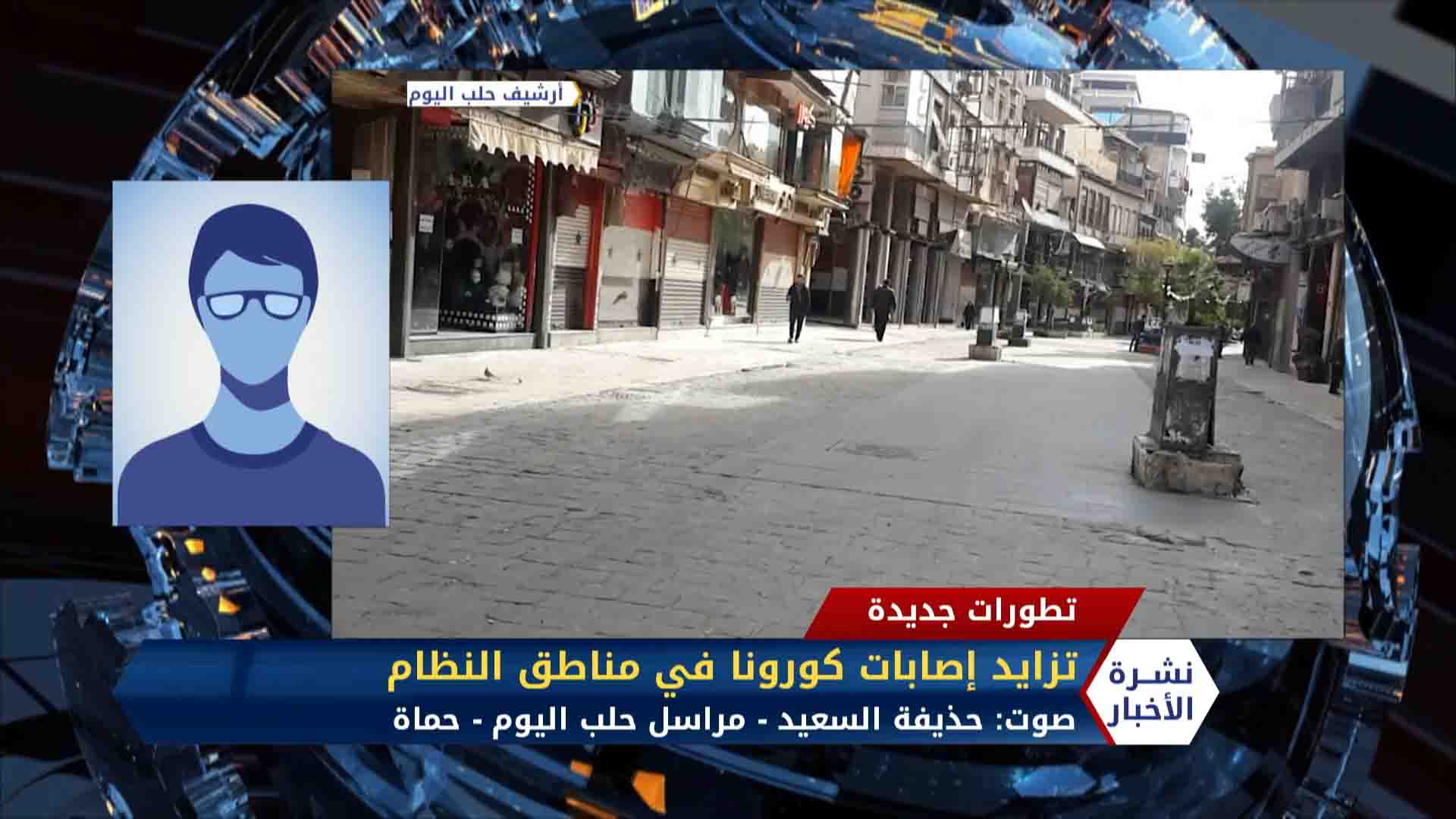 كورونا في مناطق النظام.. أرقامٌ ومخاوف