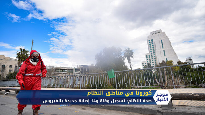 الشبكة السورية لحقوق الإنسان تطالب بمواجهة الفيتو الروسي بإدخال المساعدات الإنسانية إلى سوريا