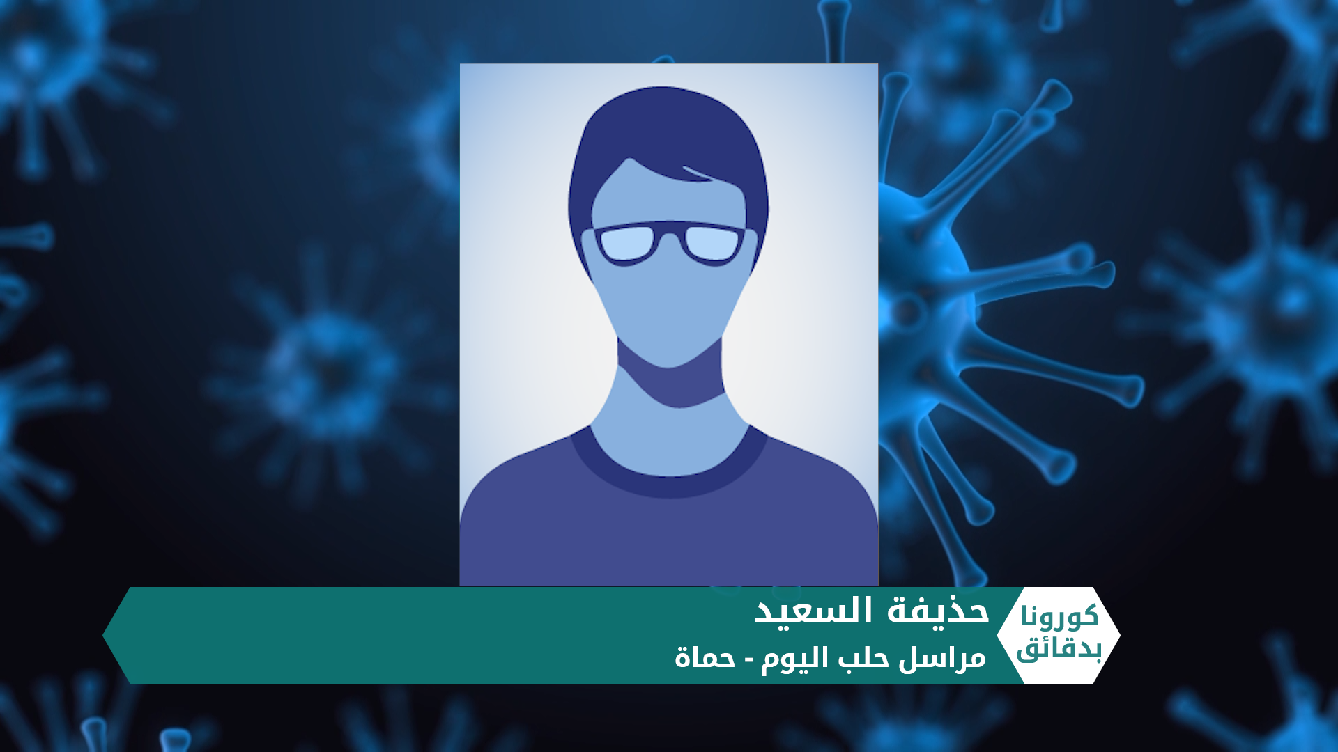 كورونا بدقائق 10 07 2020