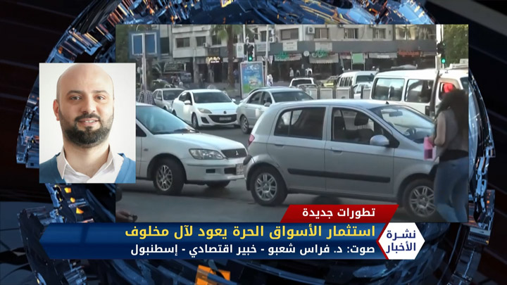 د. فراس شعبو -استثمار الأسواق الحرة في سوريا يعود لآل مخلوف