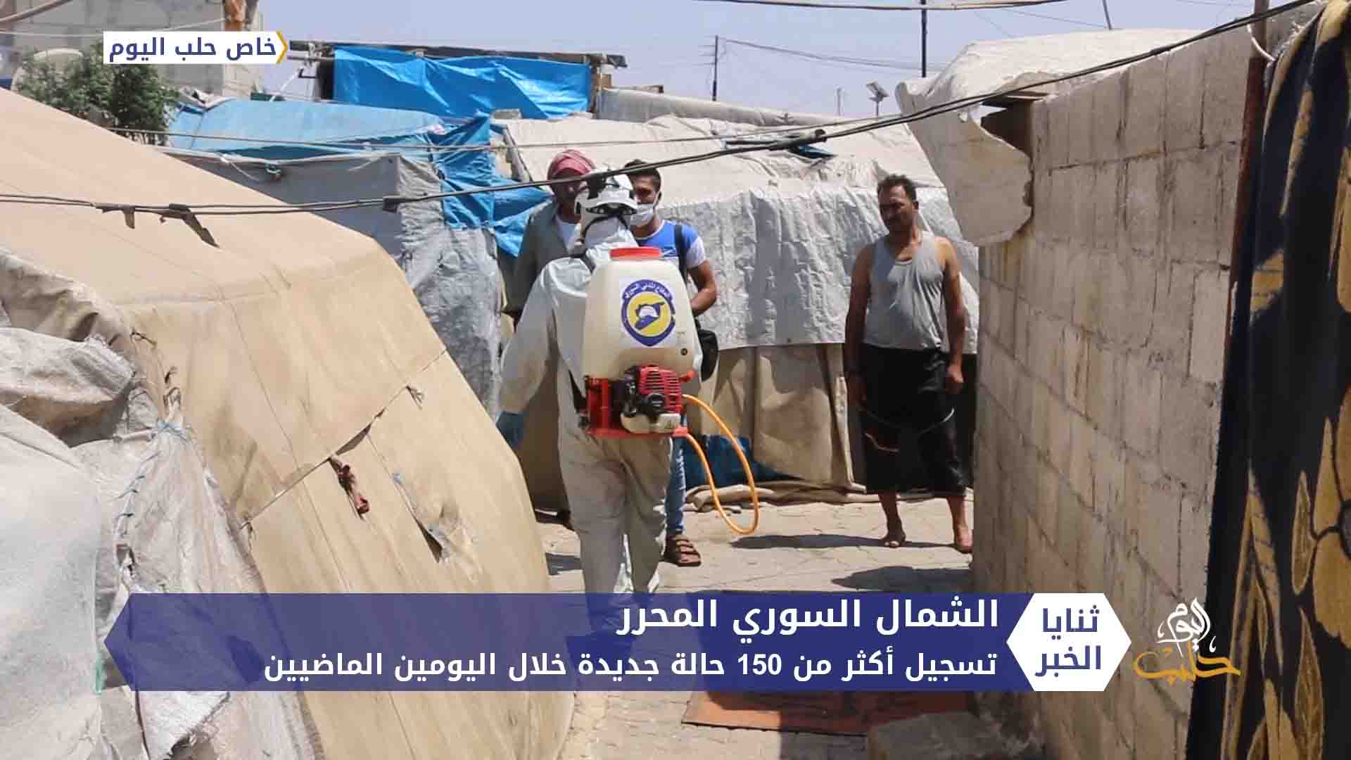 تصاعد عدد الإصابات بفيروس كورونا في الشمال السوري المحرر والسلطات العاملة في المنطقة تغلق أماكن تجمع عامة