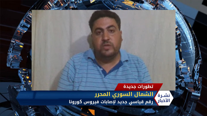 مداخلة مراسلنا إبراهيم السويد – أرقام قياسية لإصابات كورونا في الشمال السوري المحرر