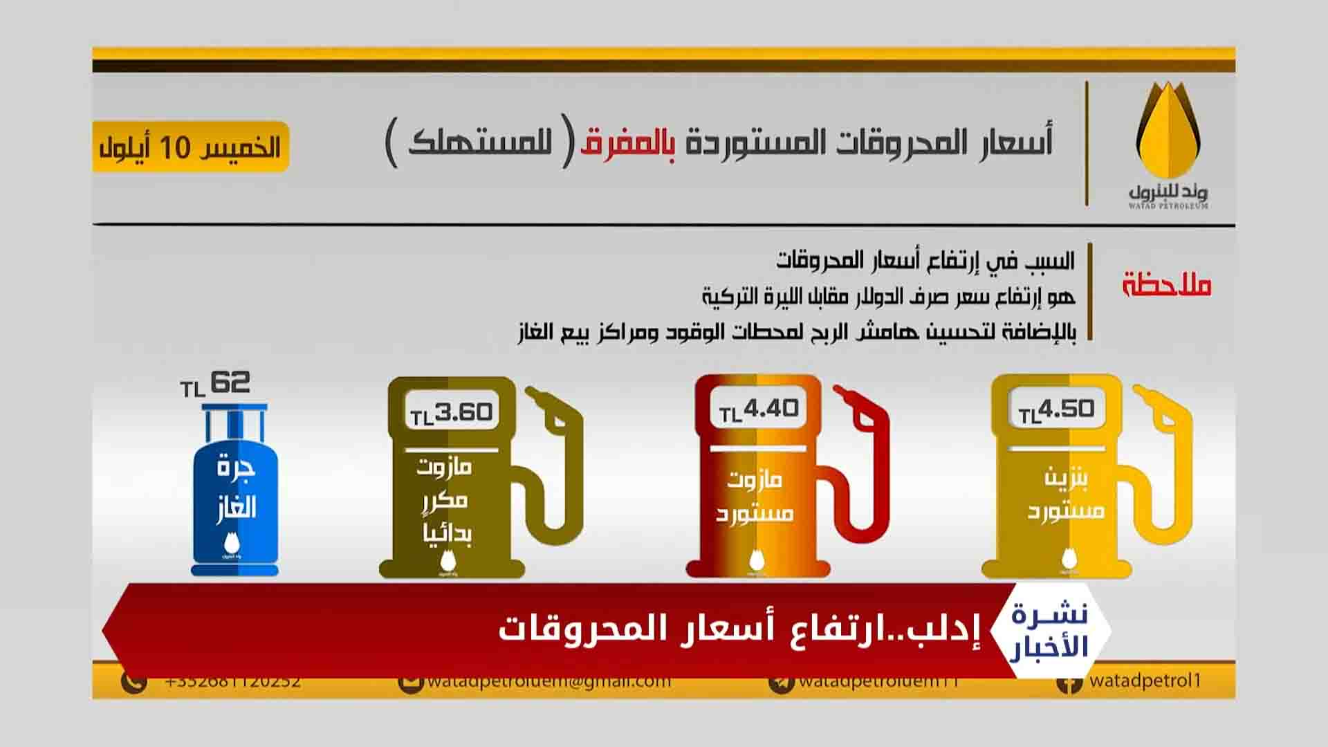 نشرة المساء 10 09 2020 Mid-Day Newscast