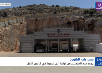 موجز أخبار الحادية عشرة 04 01 2021