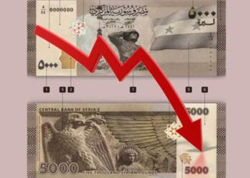 الليرة السورية تسجل أدنى سعر لها على الإطلاق أمام العملات الأجنبية
