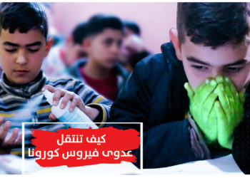 كيف تنتقل عدوى فيروس كورونا؟