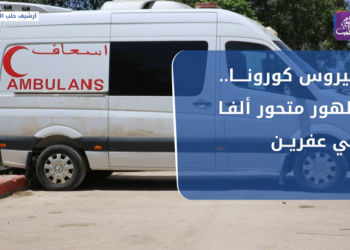 نشرة أخبار المنتصف 15 08 2021 وفيها: روسيا تسلم اللجنة المركزية ورقة حل لكامل درعا