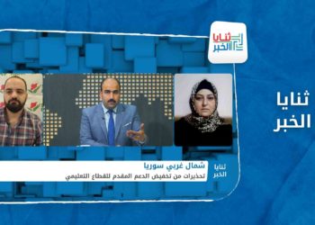 ثنايا الخبر – تحذيرات من تخفيض الدعم المقدم لقطاع التعليم شمال غربي سوريا