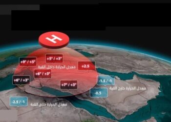 خاص | آثار القبة الحرارية مازالت مستمرة في الشمال السوري