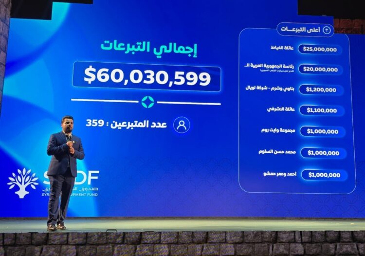 60 مليون دولار في صندوق التنمية السوري.. مبادرة وطنية تفتح الأمل للسوريين