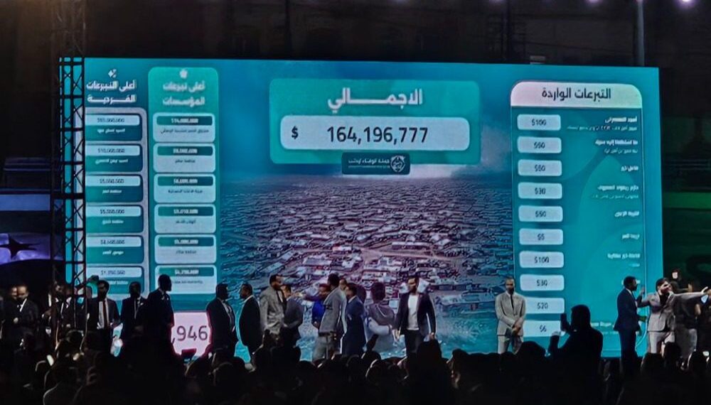 رأي | إدلب في صدارة الدعم: الرمزية والاحتياج الاقتصادي