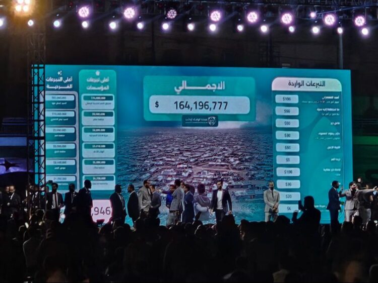 رأي | إدلب في صدارة الدعم: الرمزية والاحتياج الاقتصادي