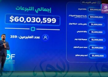 60 مليون دولار في صندوق التنمية السوري.. مبادرة وطنية تفتح الأمل للسوريين