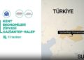قمة “اقتصادات المدن”.. حلب وغازي عنتاب نحو رفع التعاون التجاري والصناعي